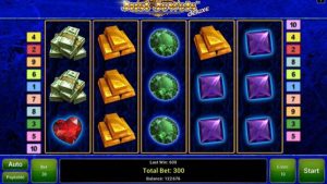 Slot Oyunları Nedir? Nasıl Oynanır? Online Slot Oyunları