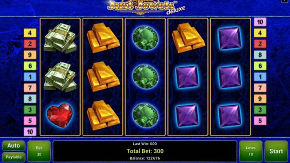 Online Slot Oyunları