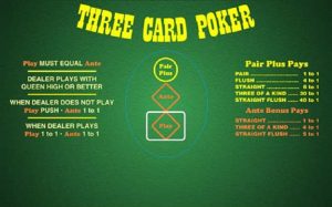 3 kart poker oynama ve oyunda avantaj yaratmak için gerekli bilgiler