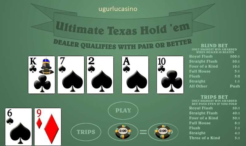 ultimate texas holdem